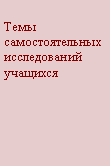 Подпись: Темы самостоятельных исследований учащихся 